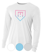 Load image into Gallery viewer, ADULT/YOUTH - ICECREAM DRIP Mill Town Plate- Long Sleeve Tee