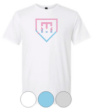 Load image into Gallery viewer, ADULT/YOUTH - ICECREAM DRIP Mill Town Plate- Short Sleeve Tee
